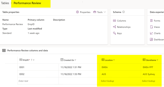 Cascading Dropdown In Power Apps With Dataverse Look Up Columns